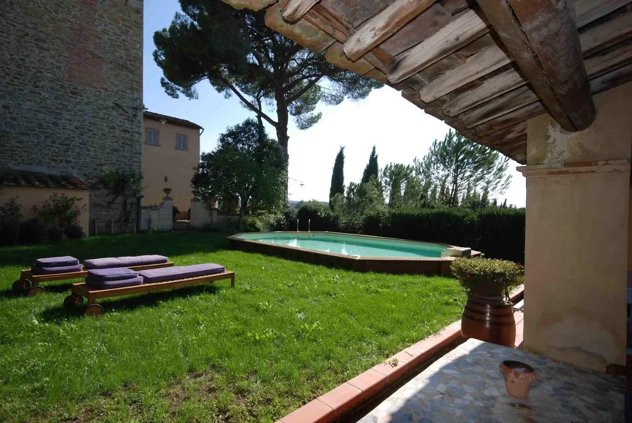 Villa Guadagni Cappelli Arezzo