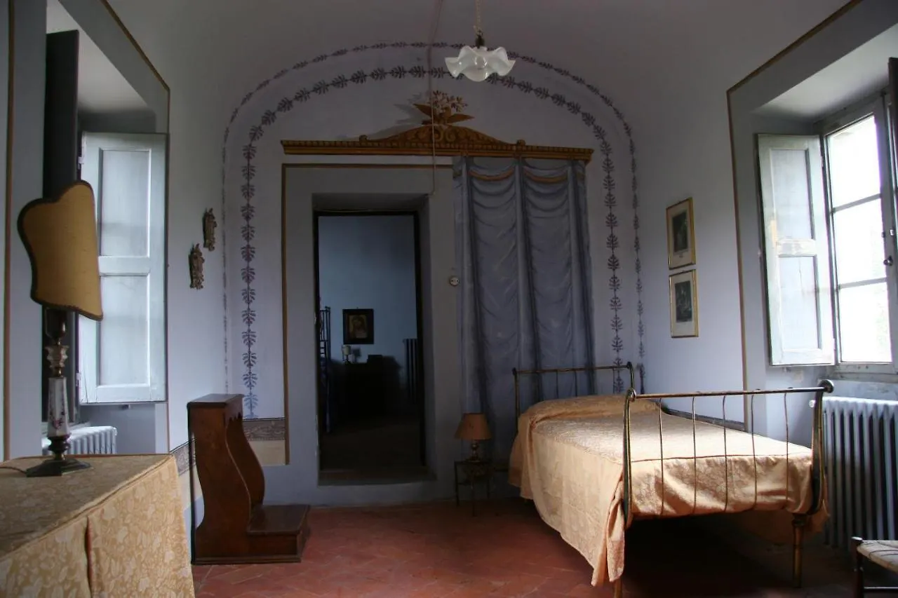 Villa Guadagni Cappelli Arezzo